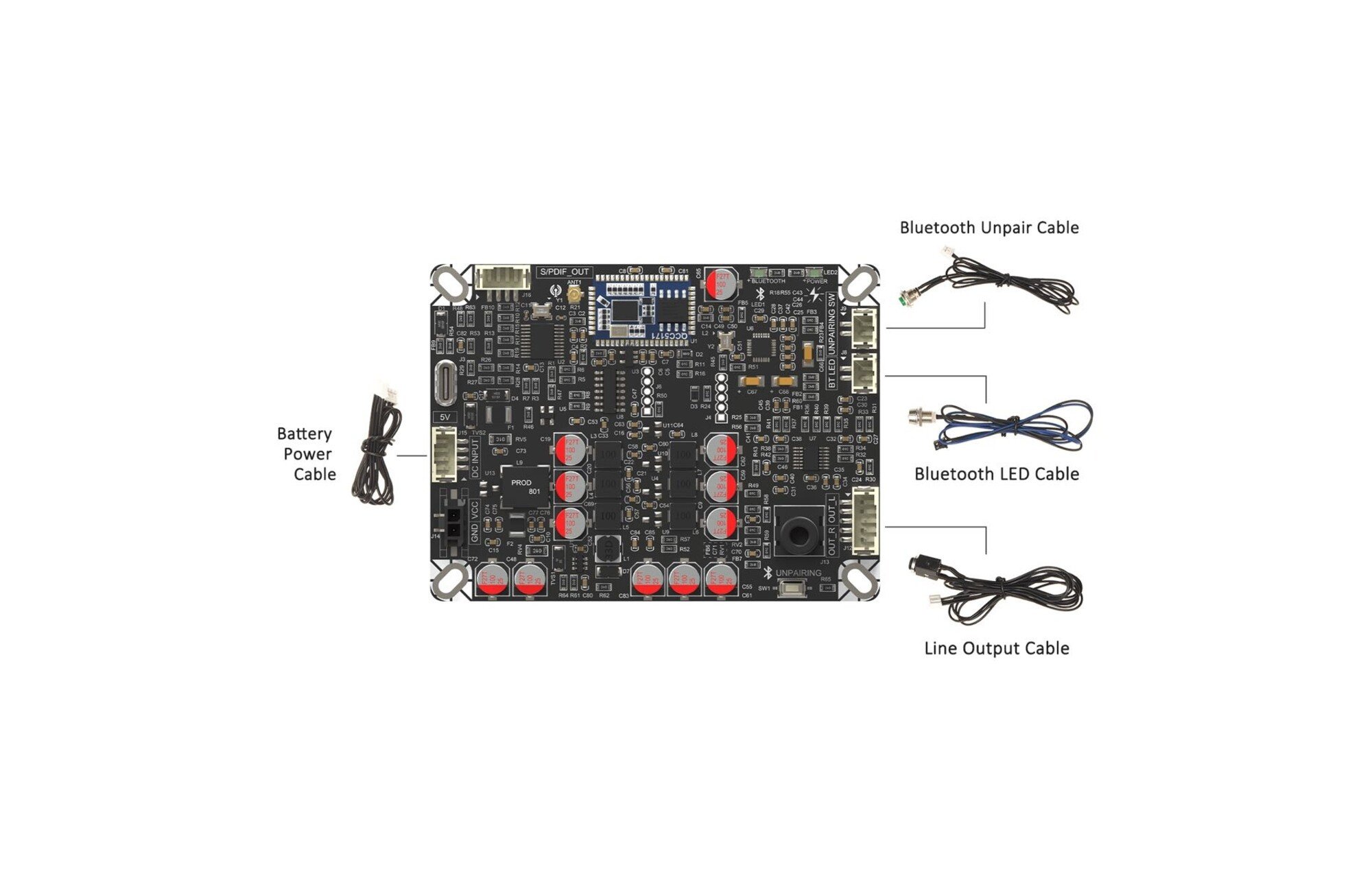 Sure Electronics AA-AA11476 Funkcionális kábelcsomag BEB1-hez