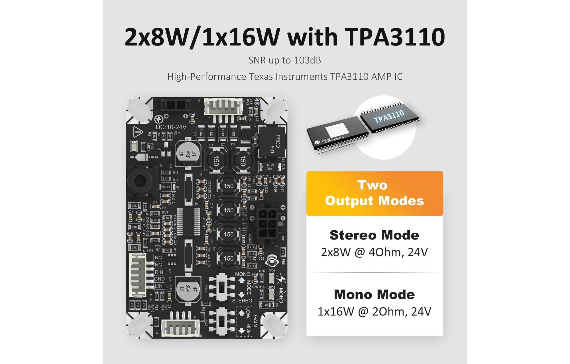 Biztos elektronika Biztos elektronika AA-AB32145 erősítő kártya