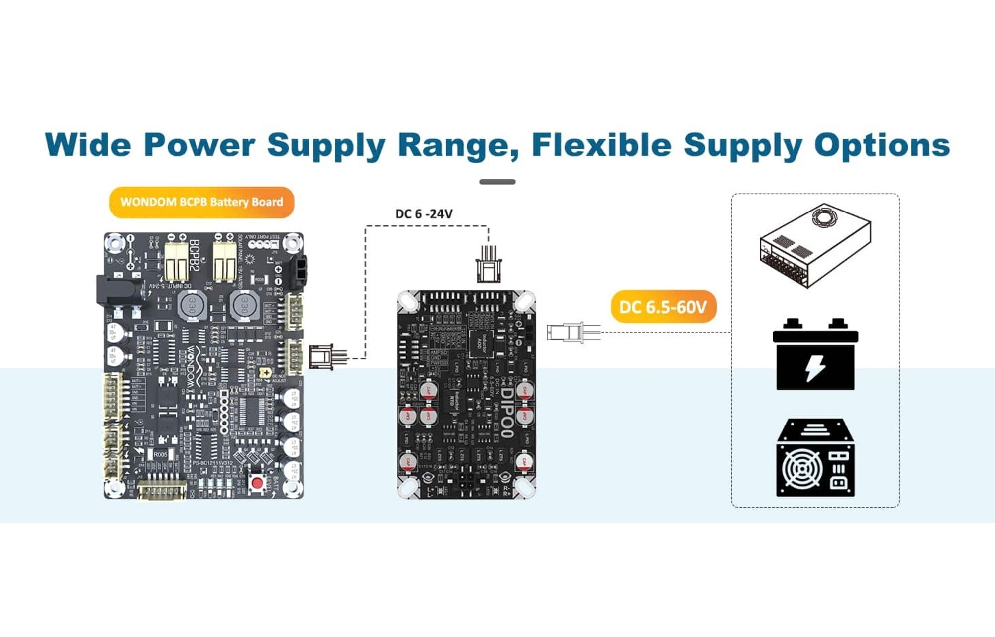 Sure Electronics AA-AB32259 Tiszta digitális audió erősítő kártya - DIPO0