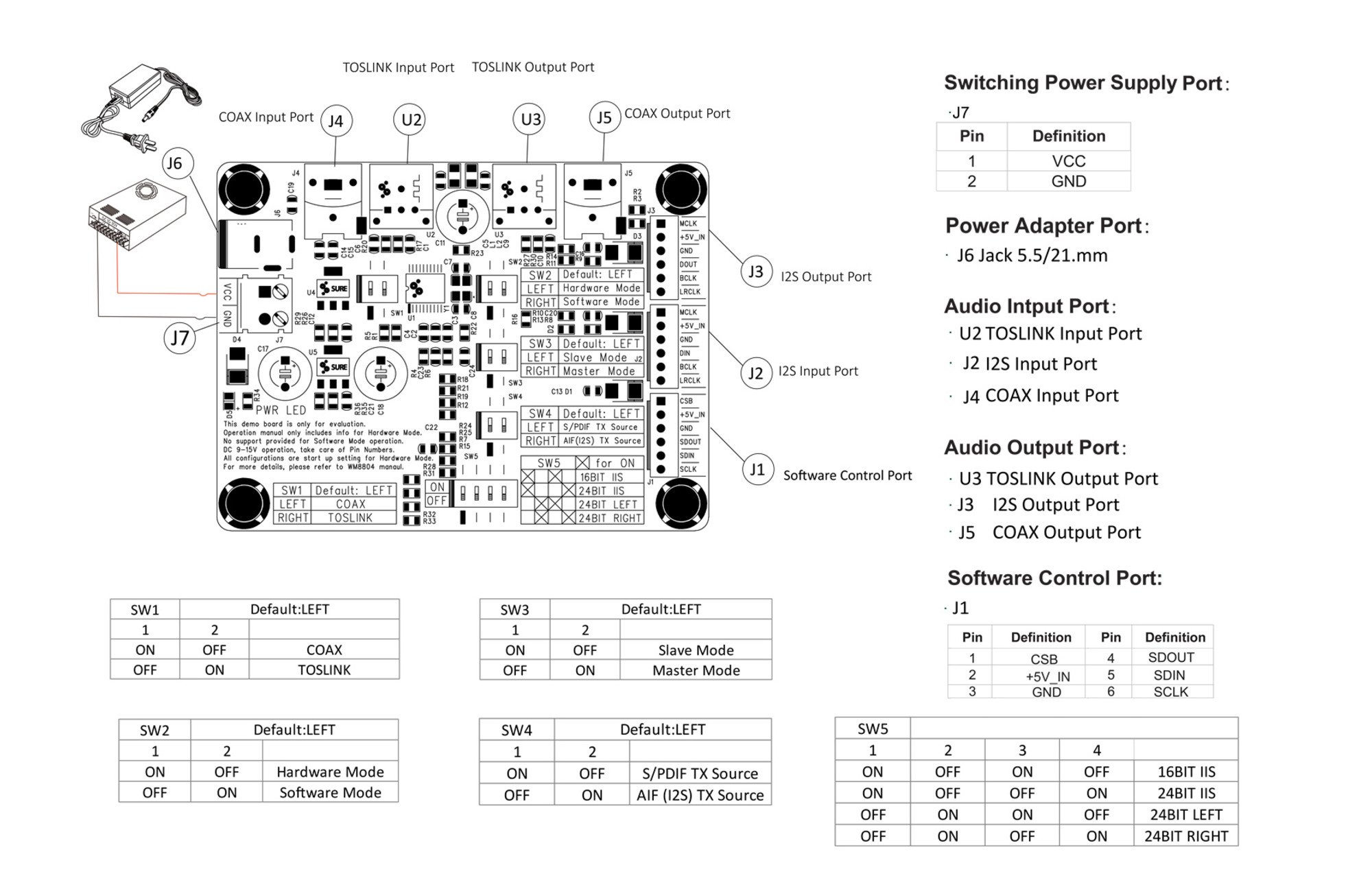 Sure Electronics AA-AB41133 S/PDIF és IIS/I2S audio jelátvivő