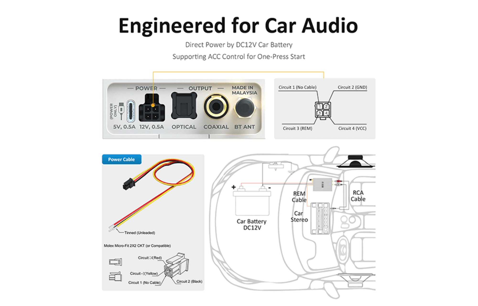 Sure Electronics AA-AB41165 BerryBak BDC-U Bluetooth 5.3 vevő LDAC/USB dekódoló
