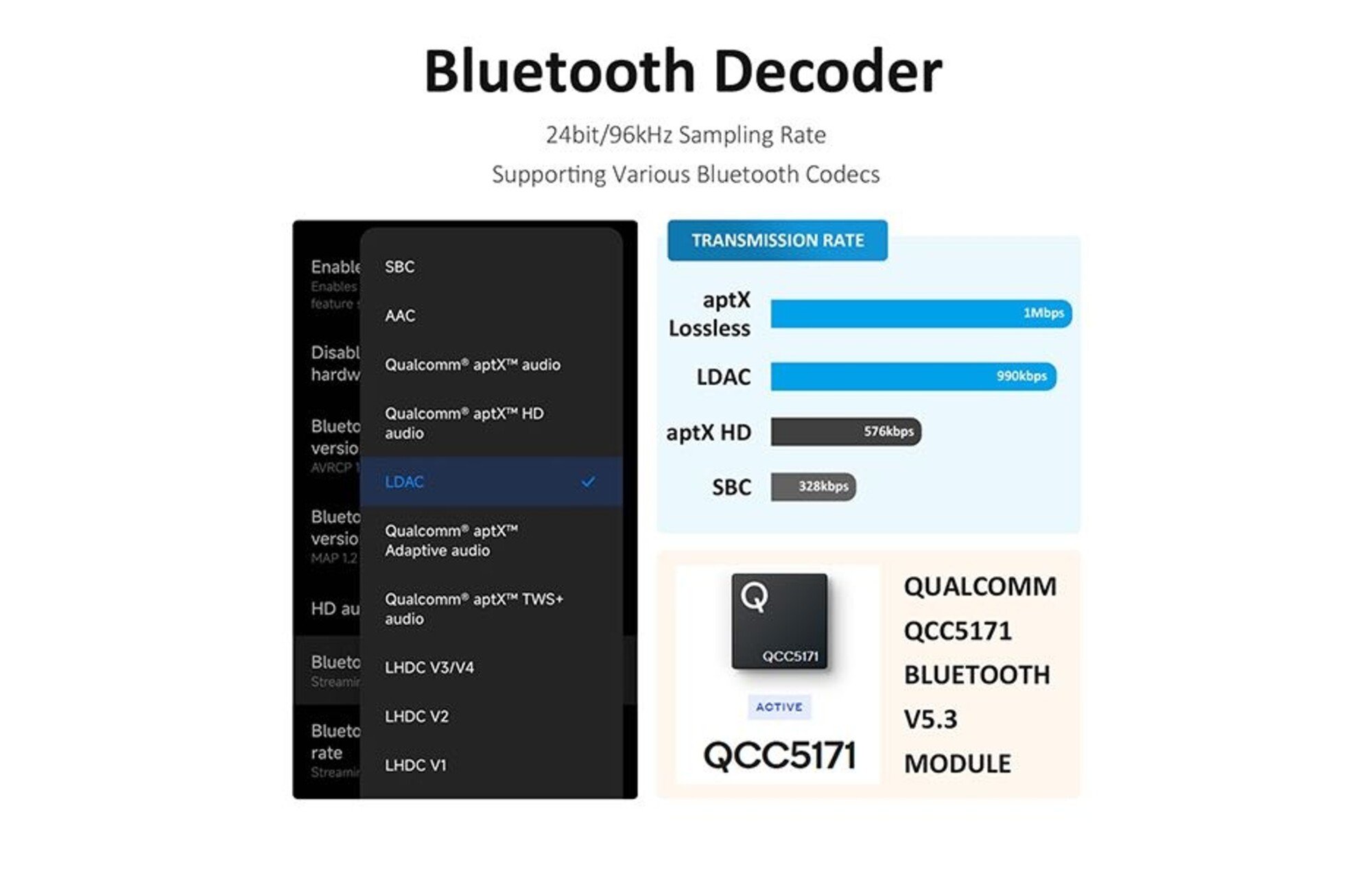 Sure Electronics AA-AB41165 BerryBak BDC-U Bluetooth 5.3 vevő LDAC/USB dekódoló
