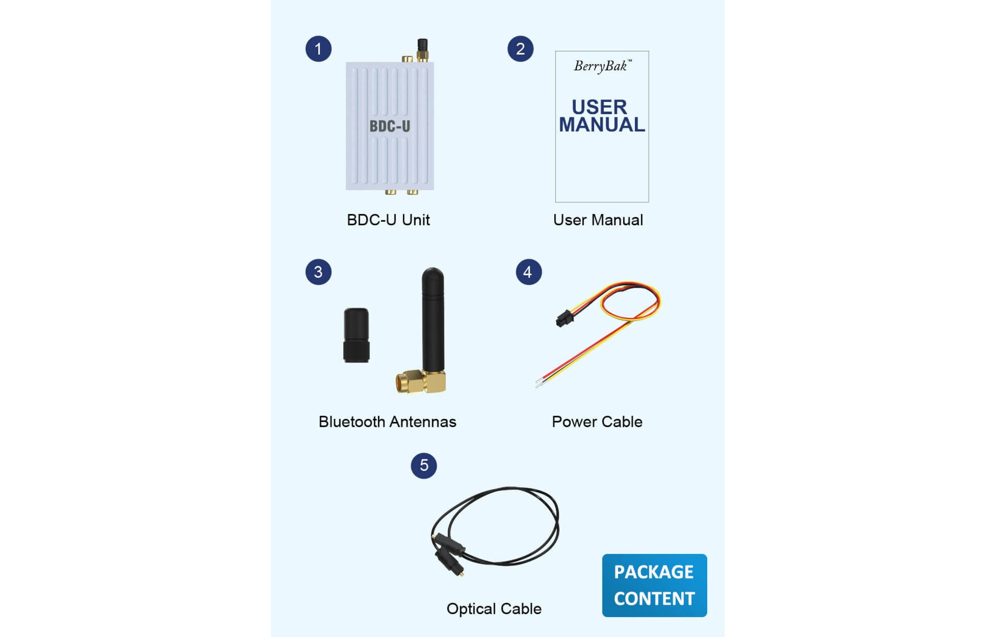 Sure Electronics AA-AB41165 BerryBak BDC-U Bluetooth 5.3 vevő LDAC/USB dekódoló