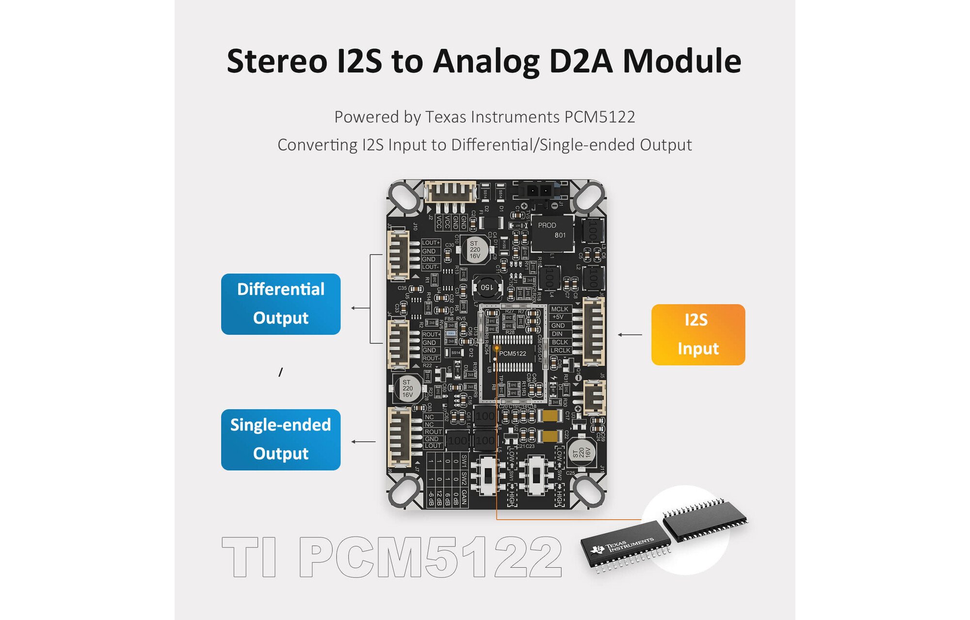 Sure Electronics AA-AB41166 ASCM-D2A-PCM5122 I2S-ről analóg egyvégű differenciális XLR DAC jelátvivőre történő átvitel