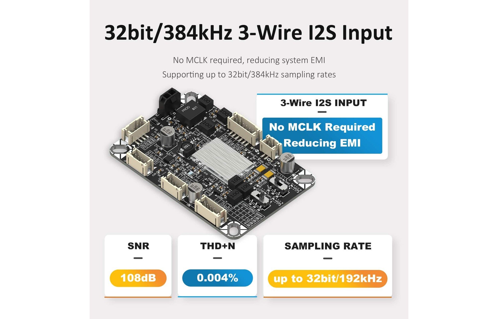 Sure Electronics AA-AB41166 ASCM-D2A-PCM5122 I2S-ről analóg egyvégű differenciális XLR DAC jelátvivőre történő átvitel