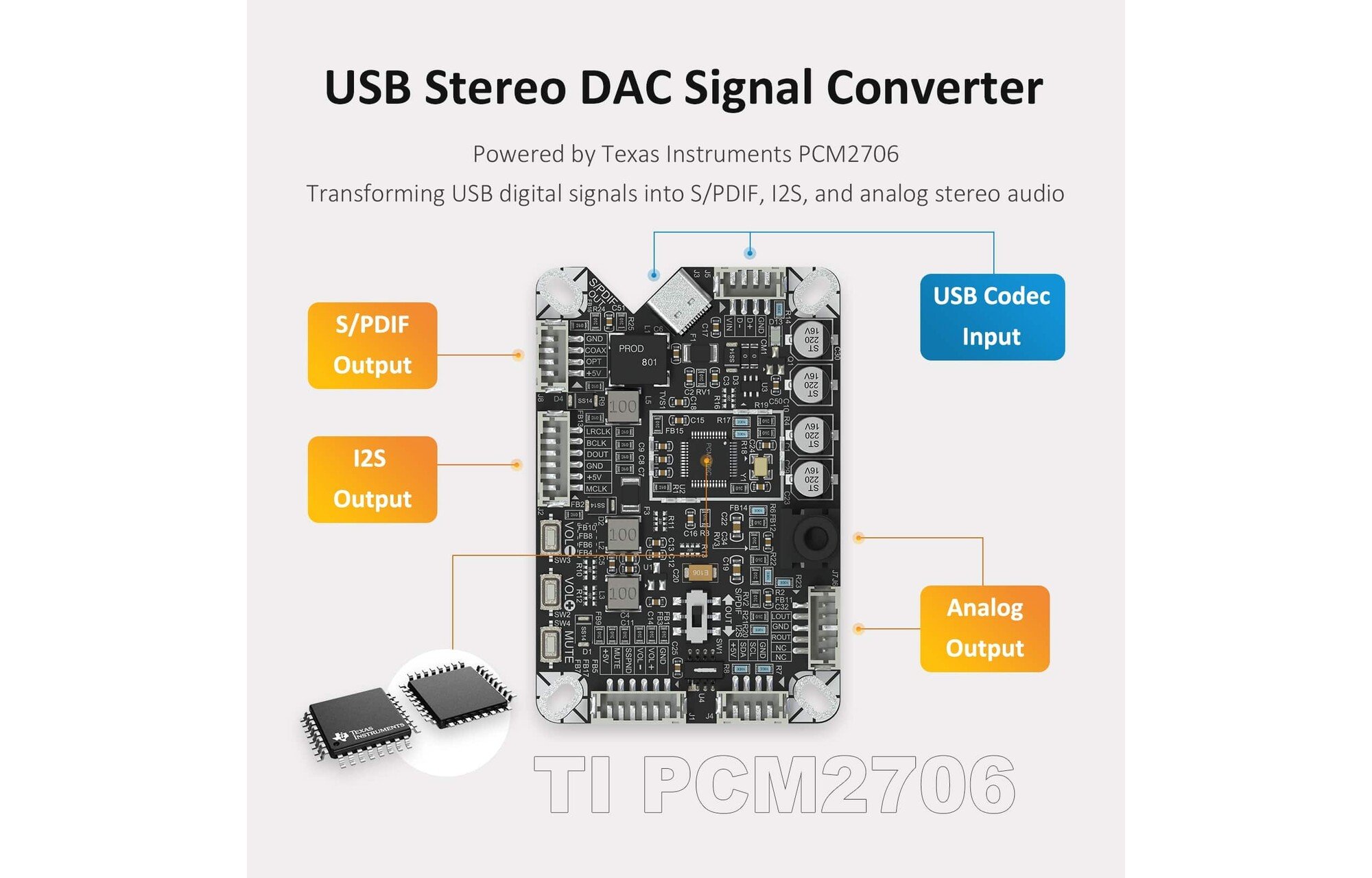 Sure Electronics AA-AB41167 UCM-PCM2706C USB-ről S/PDIF I2S analóg DAC jelátalakítóra