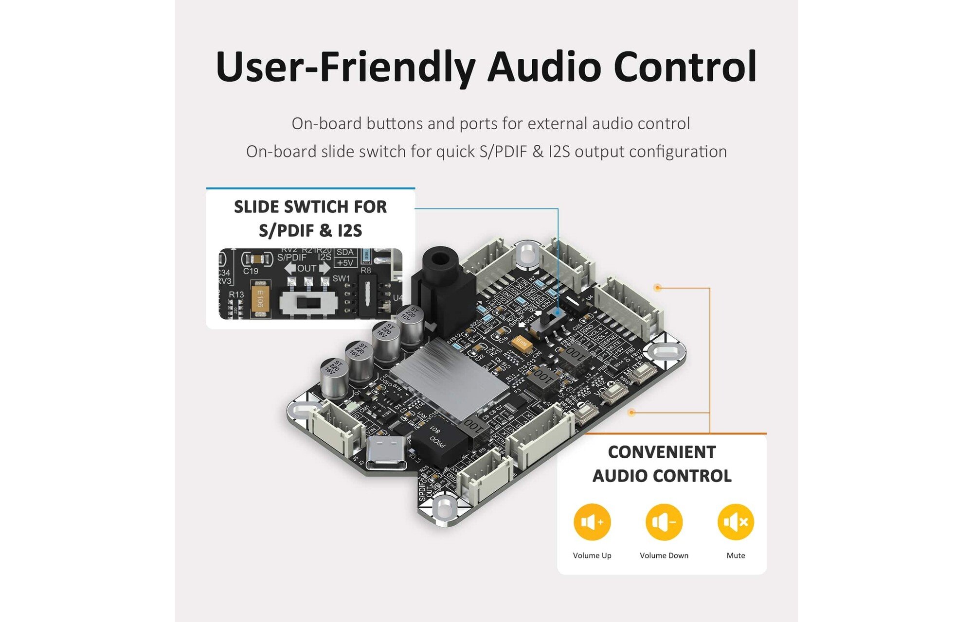 Sure Electronics AA-AB41167 UCM-PCM2706C USB-ről S/PDIF I2S analóg DAC jelátalakítóra