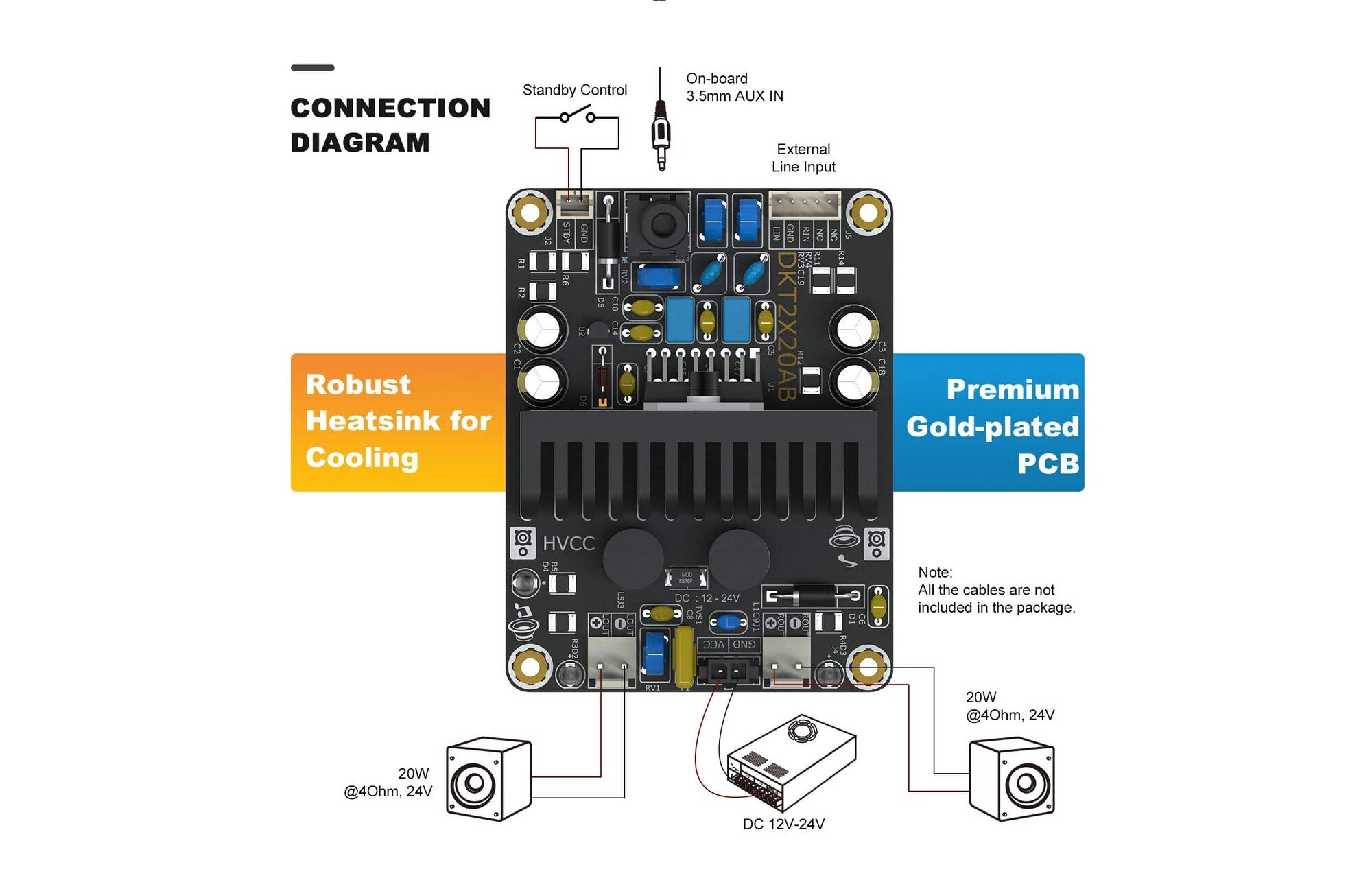Sure Electronics AA-AK31164 erősítő barkácskészlet | DKT2X20AB