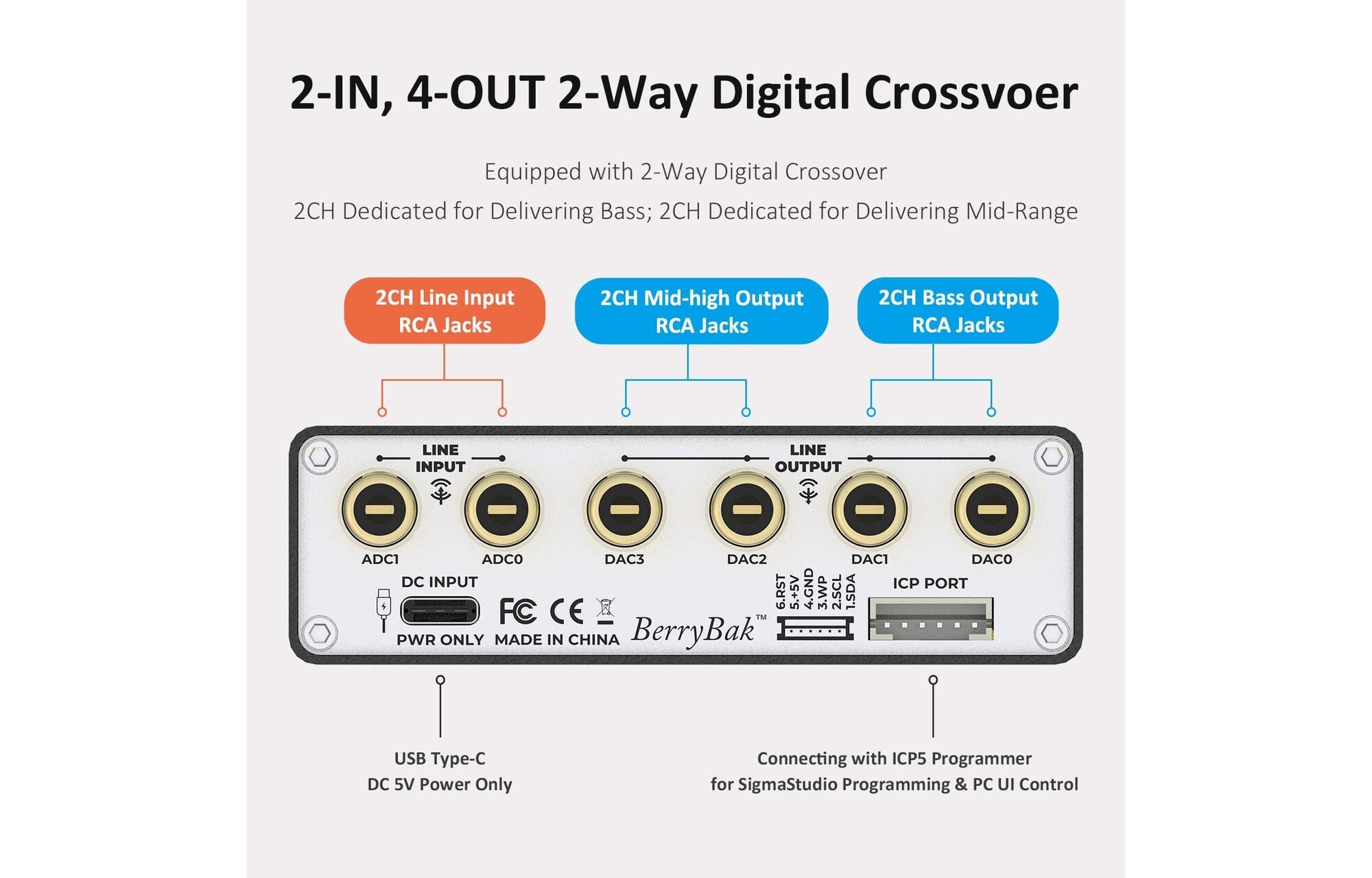 Sure Electronics AA-AP23124 DSP előerősítő | BDSP2.4U