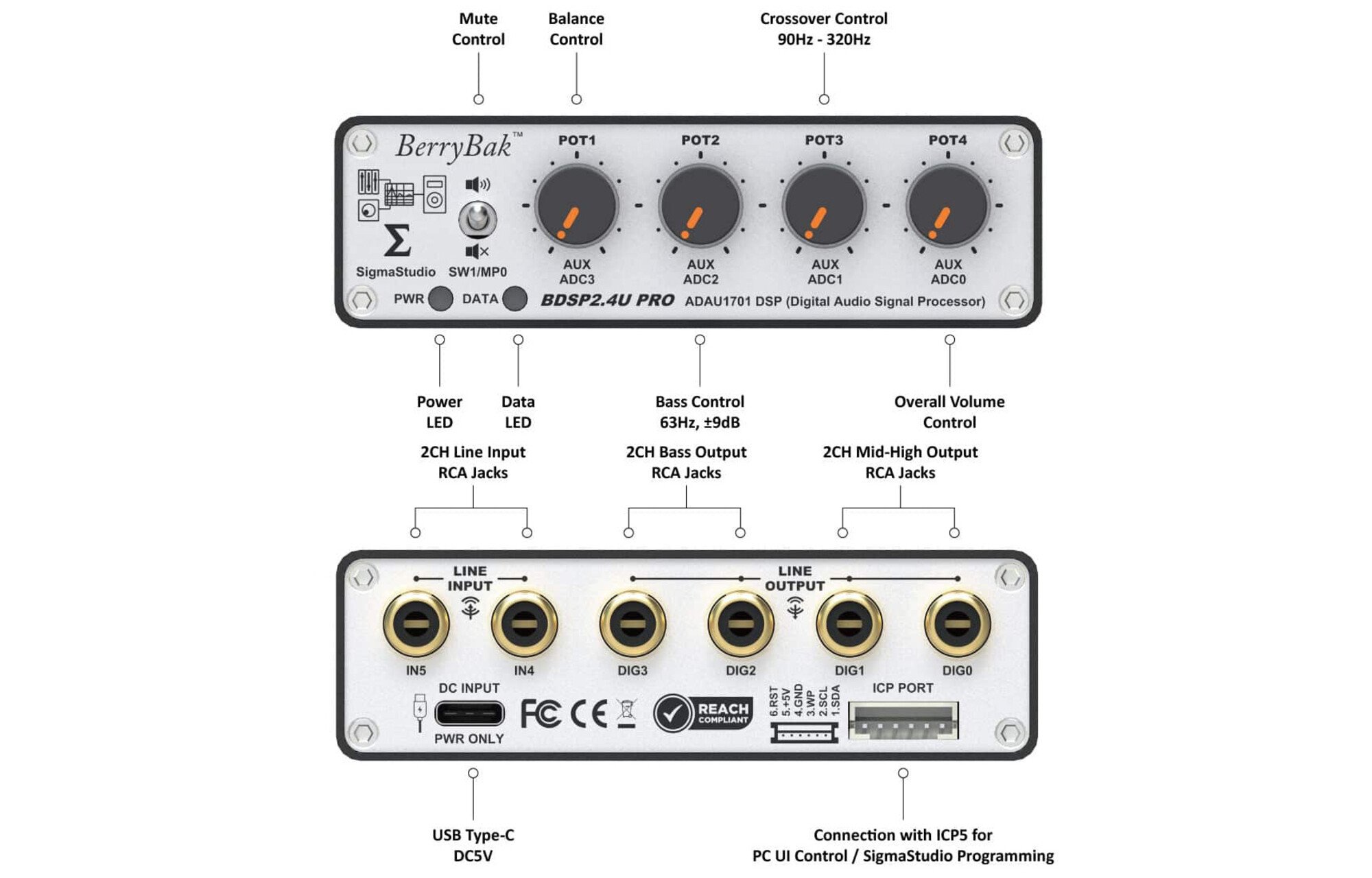 Sure Electronics AA-AP23125 DSP előerősítő | BDSP2.4U Pro