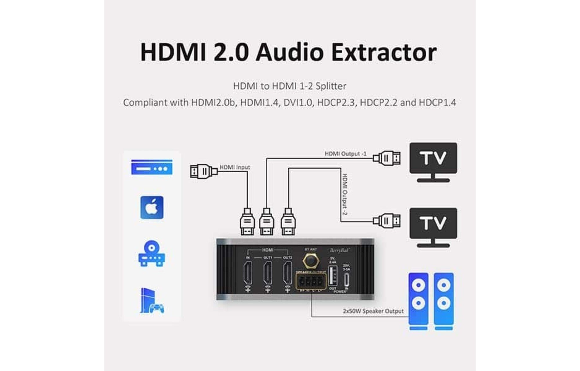 Sure Electronics AA-AS32983 BerryBak HEV250 2x50W erősítő HDMI extratorral