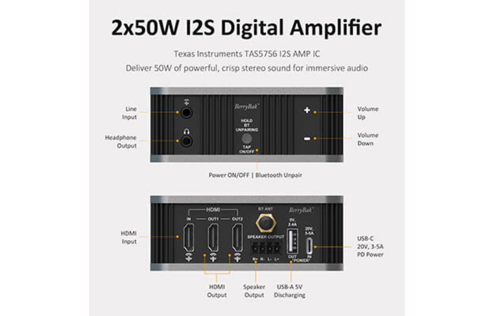 Sure Electronics AA-AS32983 BerryBak HEV250 2x50W erősítő HDMI extratorral
