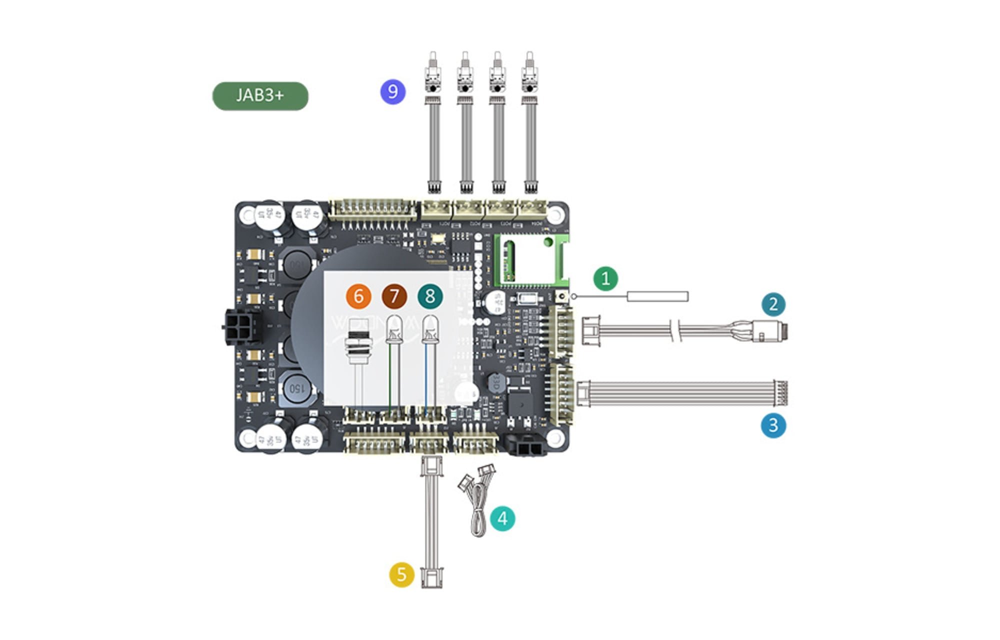 Sure Electronics AA-JA11117 - Funkcionális kábelcsomag