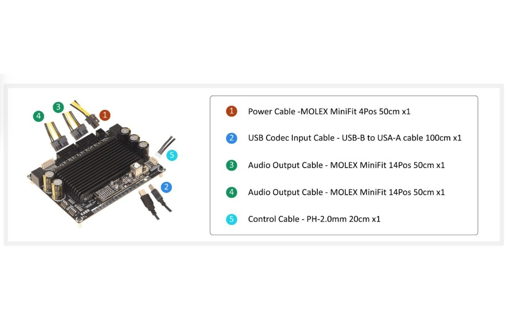 Sure Electronics AA-KA11111 funkcionális kábel Kit - KAB9
