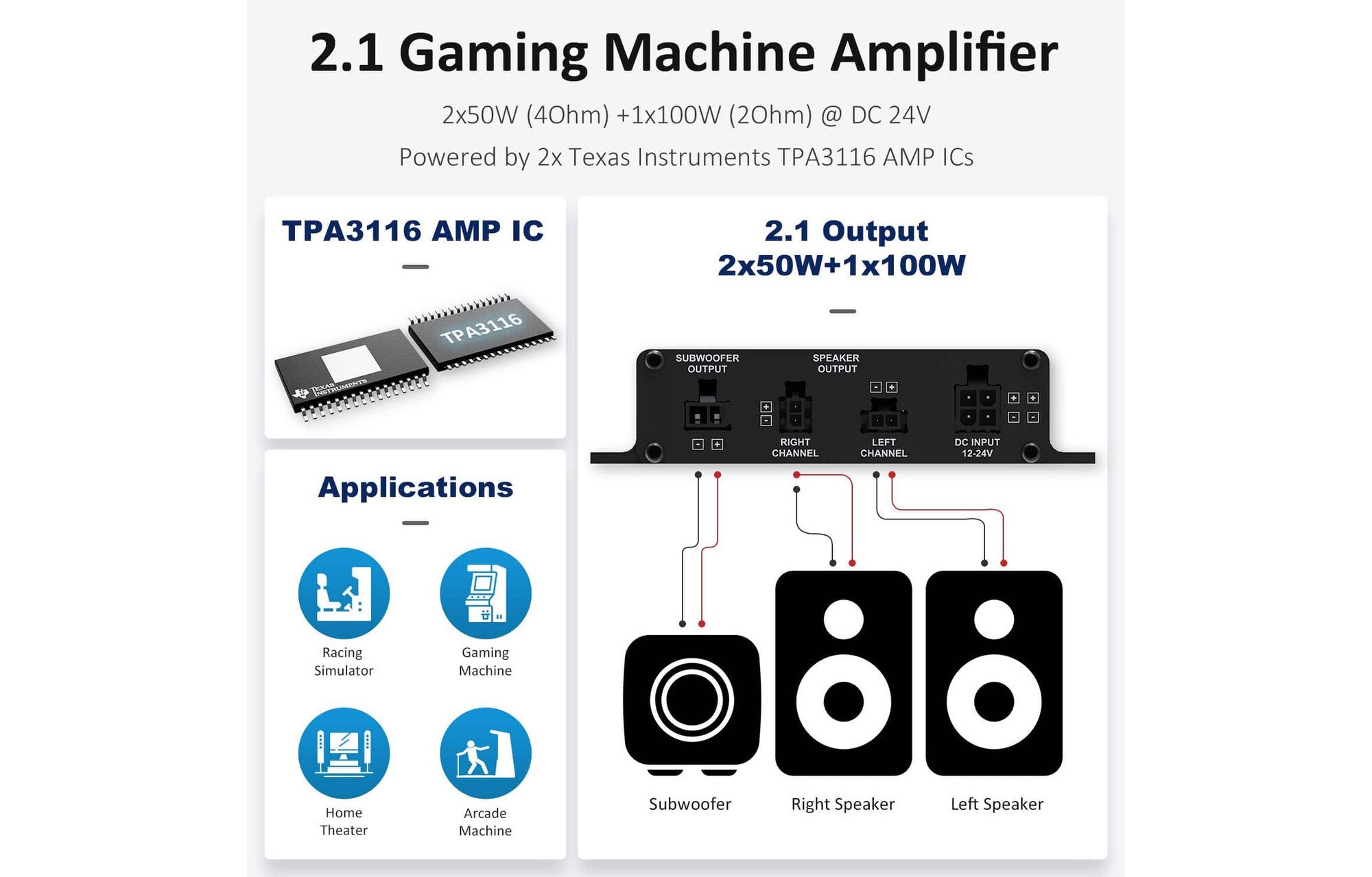 AS-AS43111 GAU1 2x50W + 1x100W 2.1 audio erősítő játékgéphez / arcade géphez / szimulátorhoz