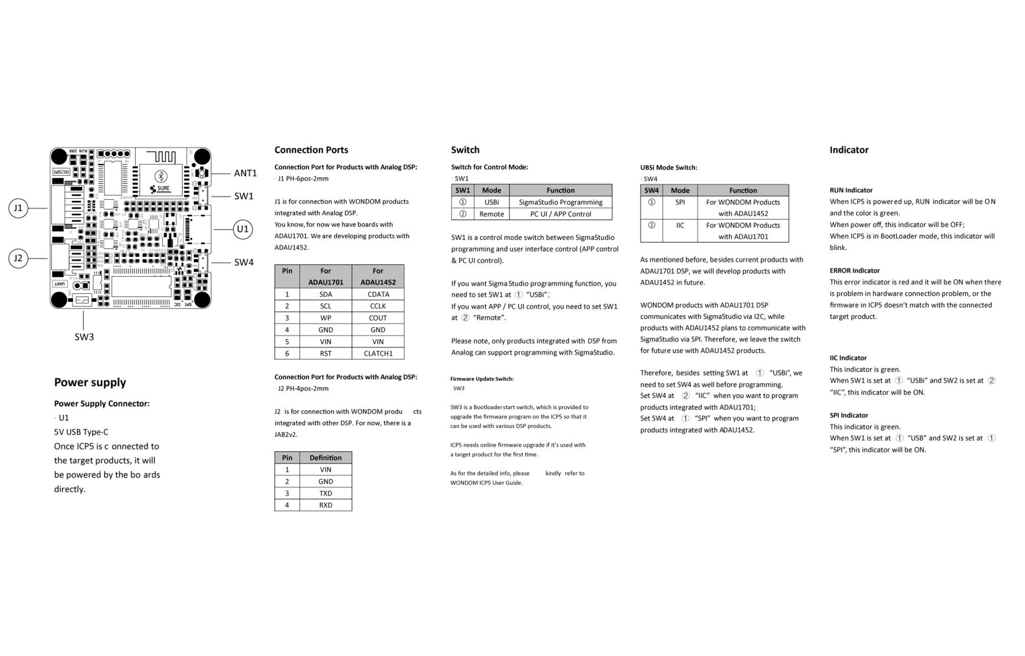 Sure Electronics DB-DP11226 | WONDOM áramköri programozó | ICP5