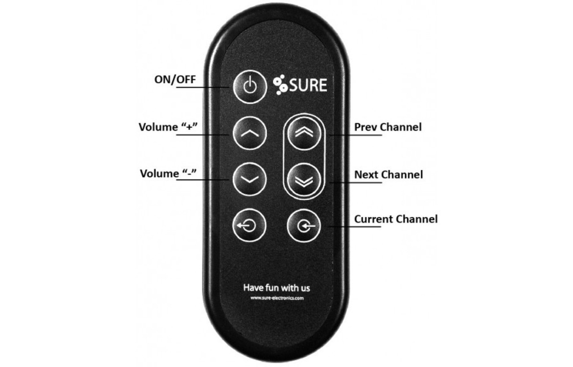 Sure Electronics MB-CM11111 távirányító
