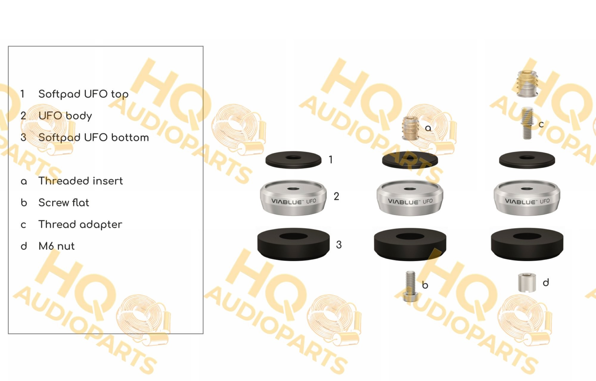 VIABLUE UFO ABSORBERS készlet 35 mm | fekete