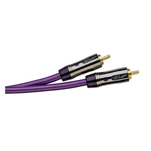 Performance Digital Audio Coaxial Cable