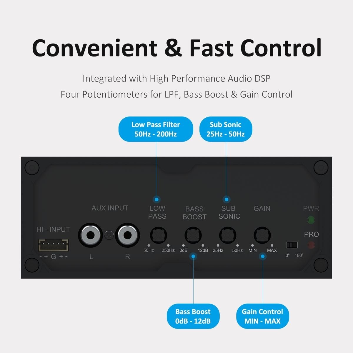 Sure Electronics AA-CA31111 Car Audio Amplifier