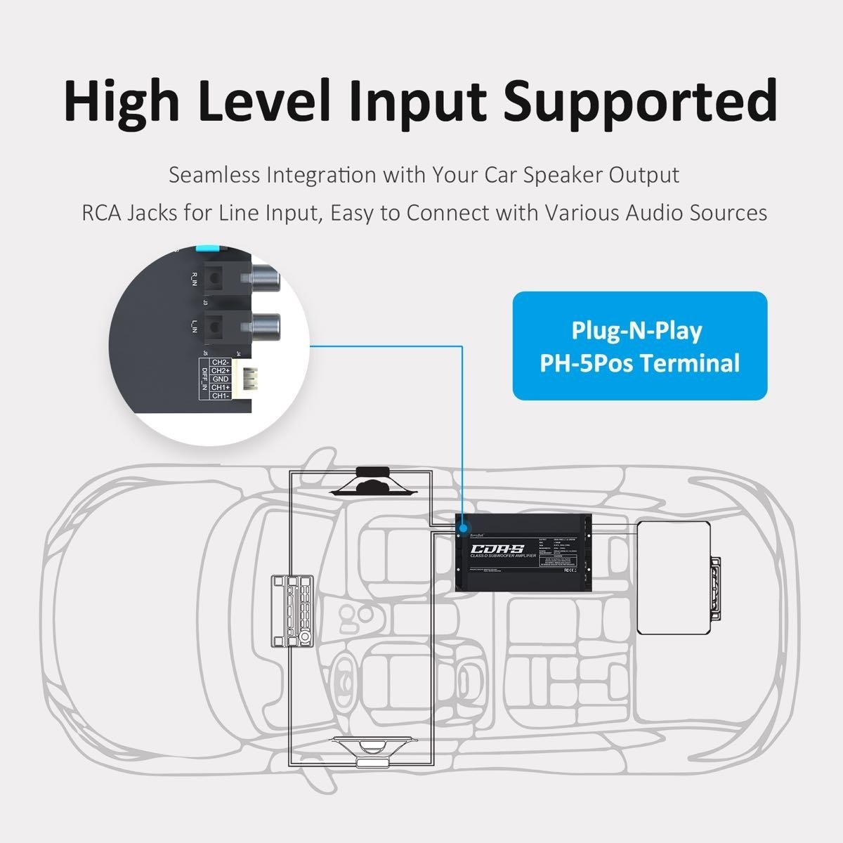 Sure Electronics AA-CA31111 Car Audio Amplifier